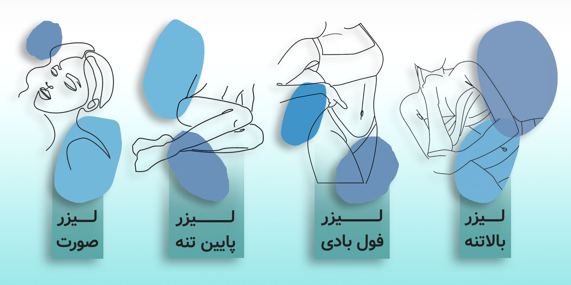 لیزر نواحی مختلف بدن در تهران